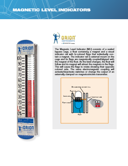 Magnetic Level Indicator
