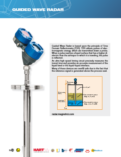 Guided Wave Radar Level Transmitter