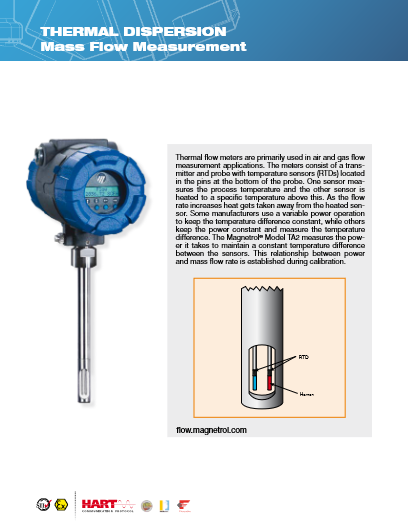 Thermal Dispersion Mass Flow Transmitter