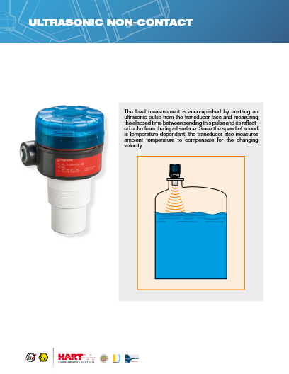 Ultrasonic Non Contact Level Transmitter