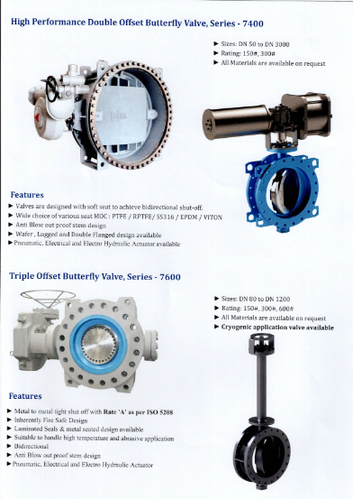Dembla Valve